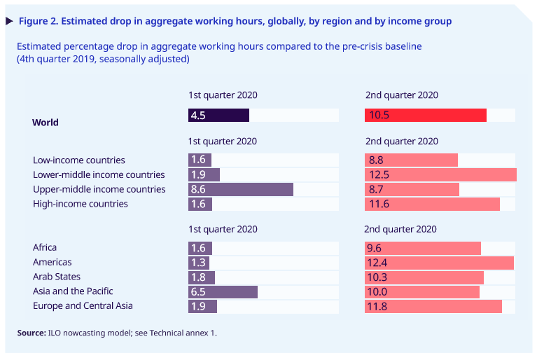 Our Weekly TOP 5 Trends In The World Of Work4 Our Weekly TOP 5 Trends In The World Of Work4