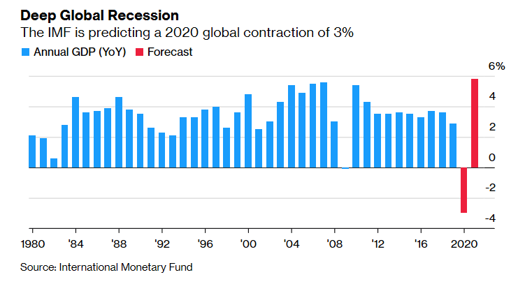 Our Weekly TOP 5 Trends In The World Of Work5 Our Weekly TOP 5 Trends In The World Of Work5