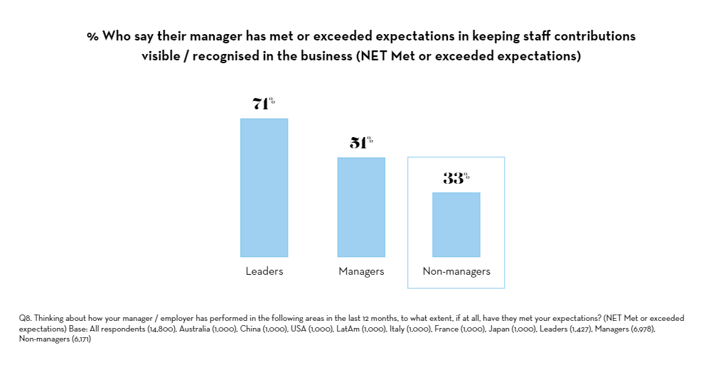 Photo 1 - RN Photo 1 - RN