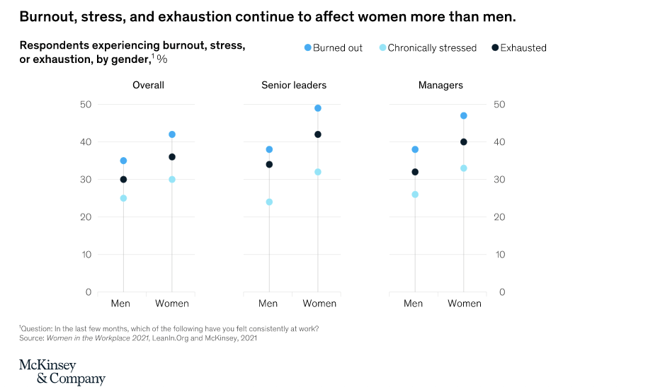 Women in workforce image - 1 Women in workforce image - 1