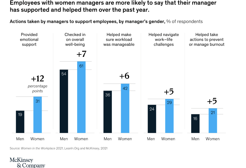 Women in workforce image - 2 Women in workforce image - 2