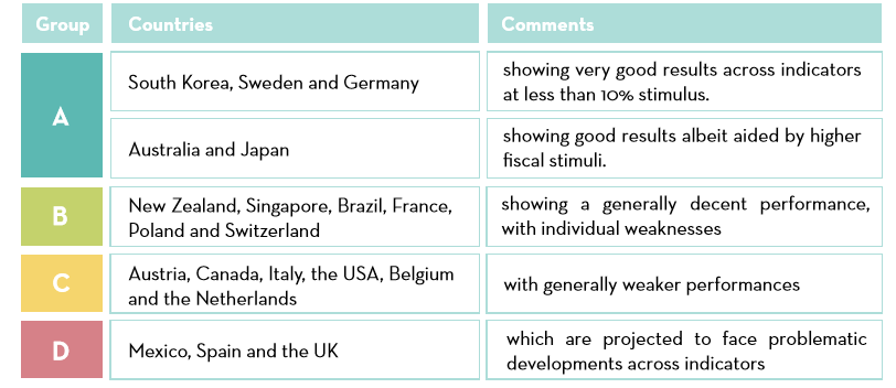 What The Rest Of The World 1 What The Rest Of The World 1