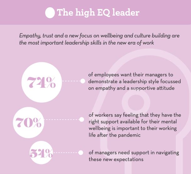 Why in the covid 2 Why in the covid 2