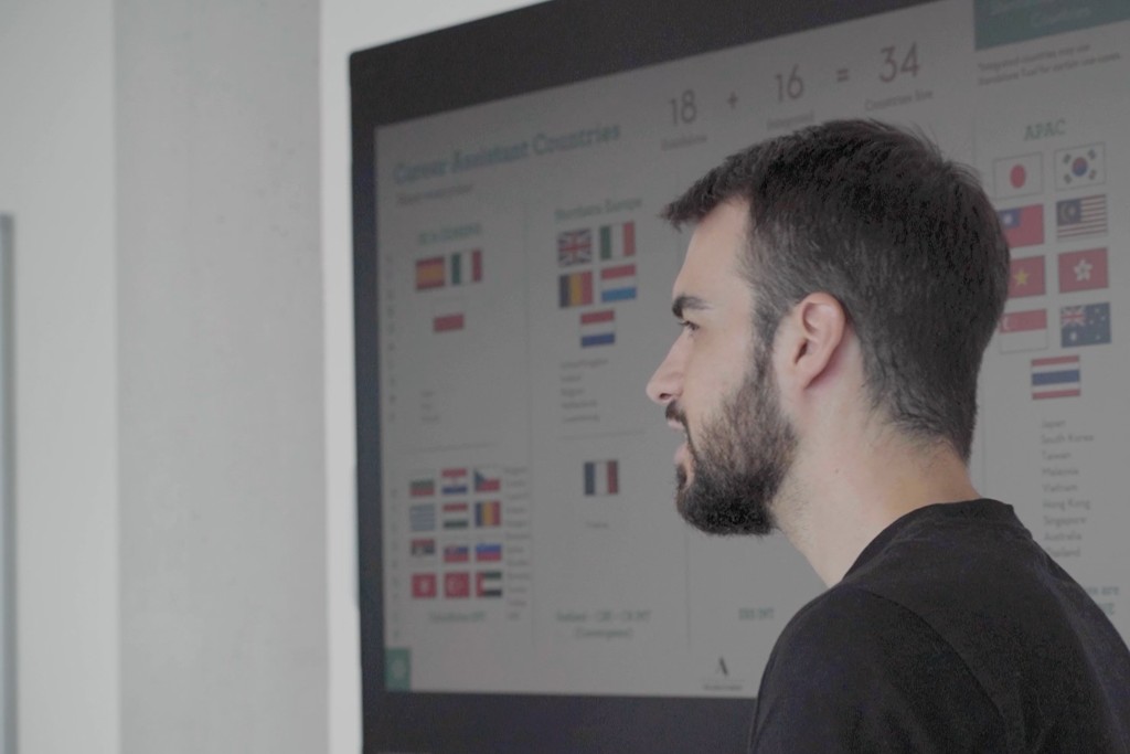 The Importance of a Digital Mindset in the Changing Future of Work