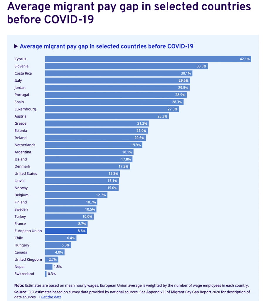 Amazon Plans to upskill 5 Amazon Plans to upskill 5