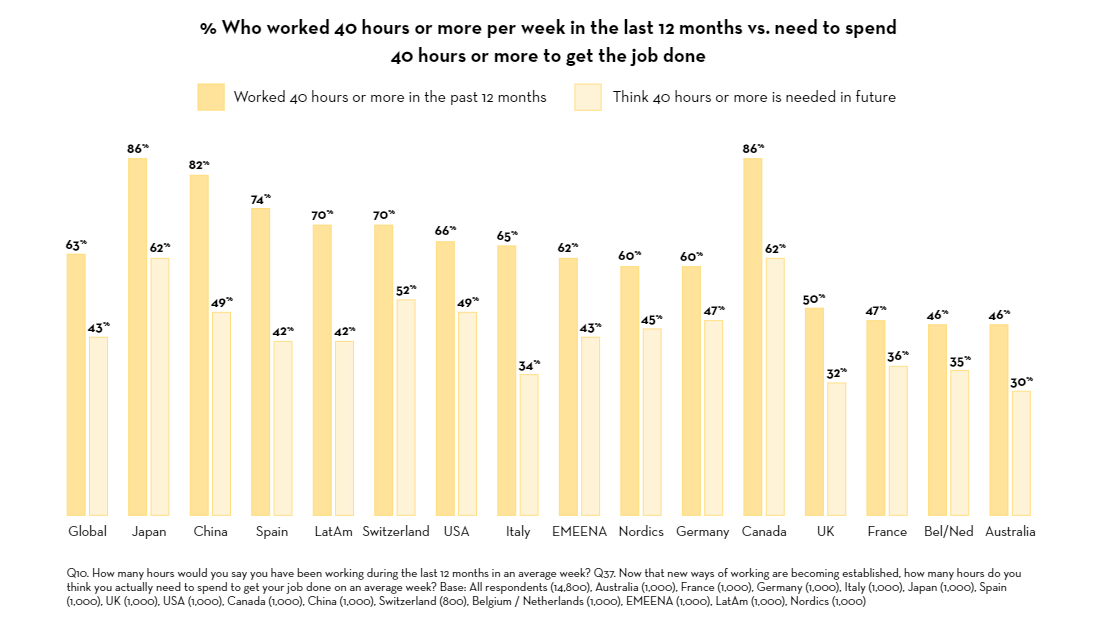 Photo 2 - RN Photo 2 - RN