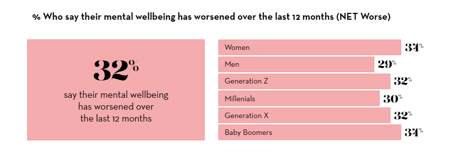 Photo 3 - RN Photo 3 - RN