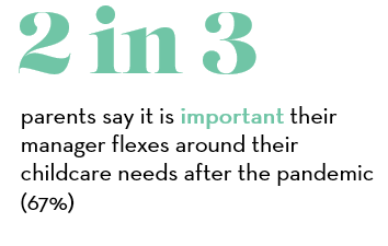 From hours worked 3 From hours worked 3