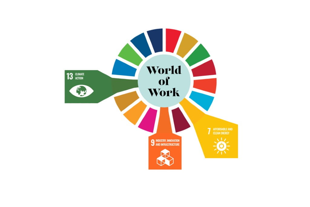 COP 26 World of WOrk Sustainability COP 26 World of WOrk Sustainability