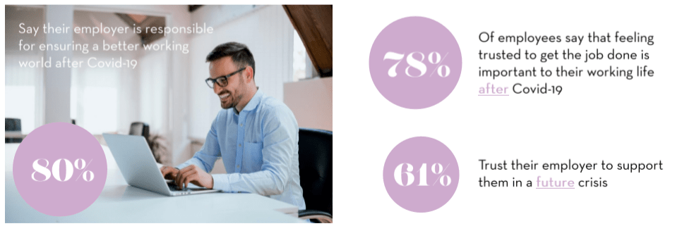 We asked 8000-5 We asked 8000-5