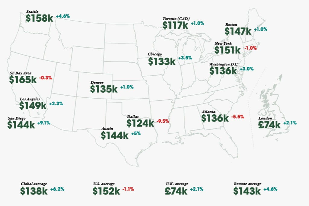 Photo 1 - WEB Photo 1 - WEB