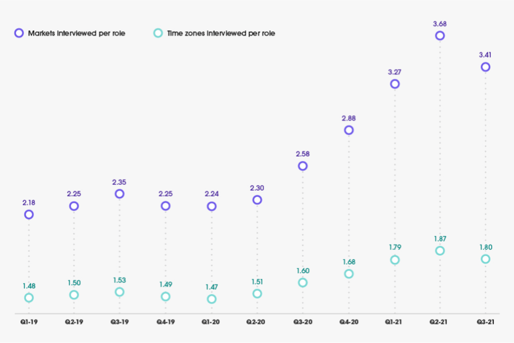 Photo 3 - WEB Photo 3 - WEB